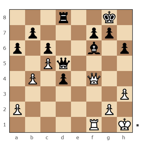 Партия №7862772 - Октай Мамедов (ok ali) vs Шахматный Заяц (chess_hare)