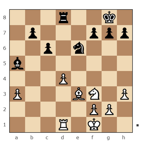 Game #7029921 - Shenker Alexander (alexandershenker) vs мaks (maxnsk)