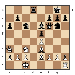Game #7137927 - Евгений (добромысл) vs Борис Михайлович (Kodex)