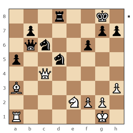 Game #7019850 - leonki007 vs Зеленин Денис Анатольевич (ZeleninDenis)