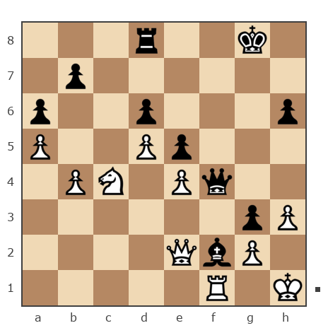 Game #4104443 - любезных сергей николаевич (klose7771) vs Санников Александр Евгеньевич (Adekvat)