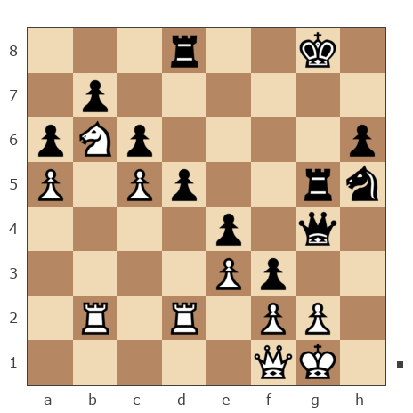 Game #6193450 - Yakov (Zhyrnyj) vs Serj68