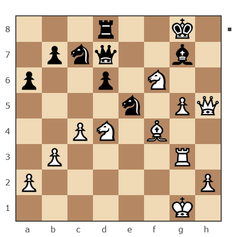 Game #7863739 - Константин Ботев (Константин85) vs konstantonovich kitikov oleg (olegkitikov7)