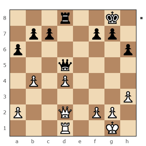 Game #7658187 - роми vs Владимир Васильевич Рыжиков (anapa58)