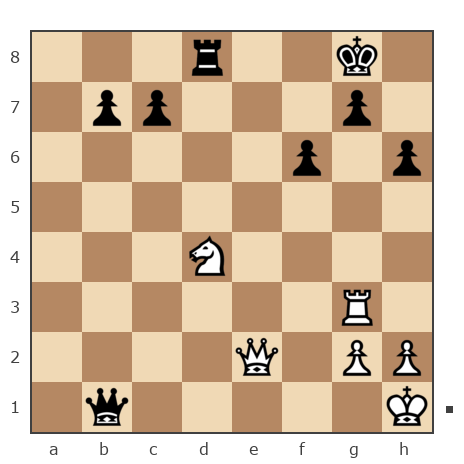 Партия №7766307 - Рома (remas) vs Шахматный Заяц (chess_hare)