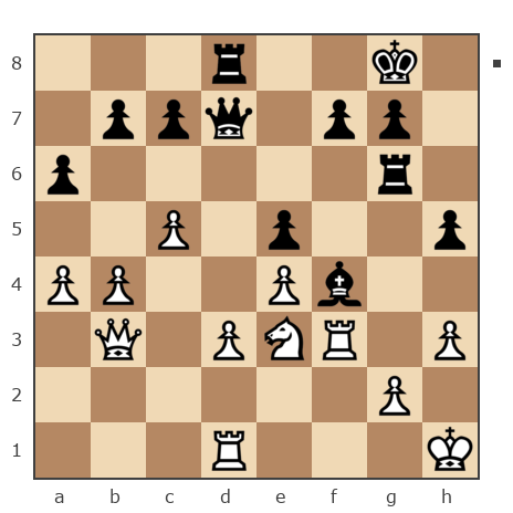 Game #3400562 - Ghazar Ghazaryan (kazar-1950) vs Марина (Marella)