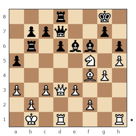 Game #7865961 - Владимир Елисеев (Venya) vs Октай Мамедов (ok ali)