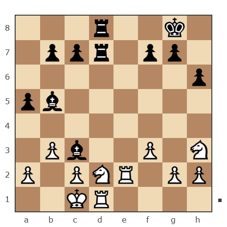Game #5391155 - Алексей Кутькин (chirurgo) vs Волков Владислав Юрьевич (злой67)