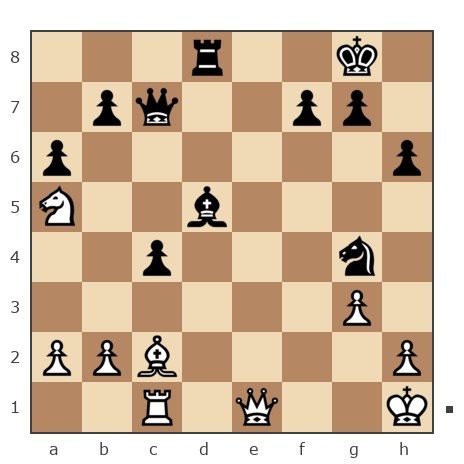 Game #7427343 - Абдулвагабов Гаджимурад Ахмедович (avarez) vs Cabbar (psix53)