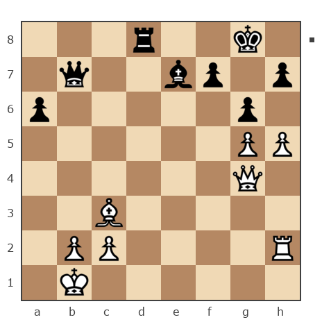 Game #7880313 - Владимир (Gavel) vs DoubleDamage