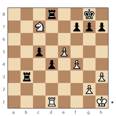 Game #5983729 - Shenker Alexander (alexandershenker) vs Нуждин Денис Сергеевич (NuzhDS)