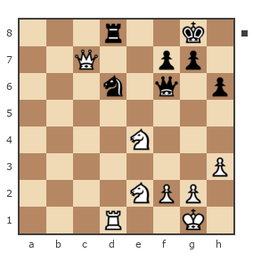 Game #7850468 - Павел Николаевич Кузнецов (пахомка) vs Ашот Григорян (Novice81)