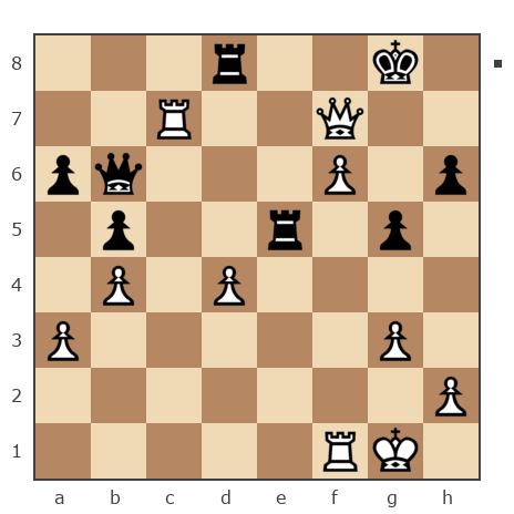 Game #7249167 - Дмитрий (GABB) vs Lisa (Lisa_Yalta)