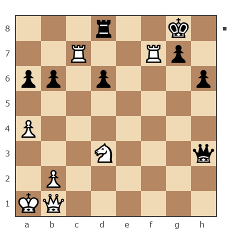 Game #7878443 - иван иванович иванов (храмой) vs Владислав (Shaman.VL)