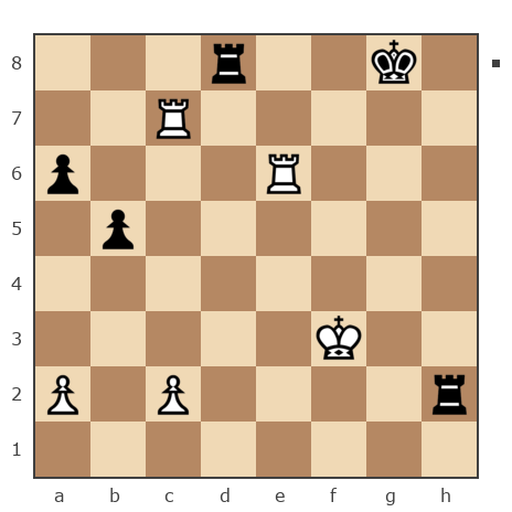 Game #1410609 - Сергей (davidovv) vs sergo (ural)