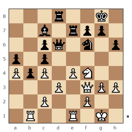 Game #7904884 - Андрей (андрей9999) vs Павлов Стаматов Яне (milena)