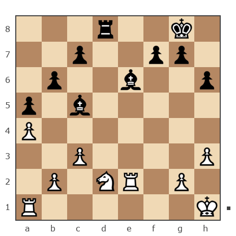 Game #7852329 - Klenov Walet (klenwalet) vs Раевский Михаил (Gitard)