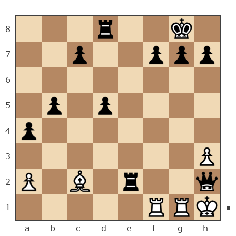 Game #2138032 - Кузнецов Александр (sashakuz) vs Народичский (e2e48)