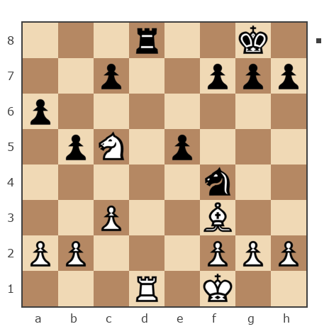 Game #7767087 - VLAD19551020 (VLAD2-19551020) vs Борисыч