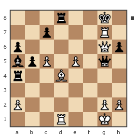 Game #7906044 - pzamai1 vs Сергей Михайлович Кайгородов (Papacha)
