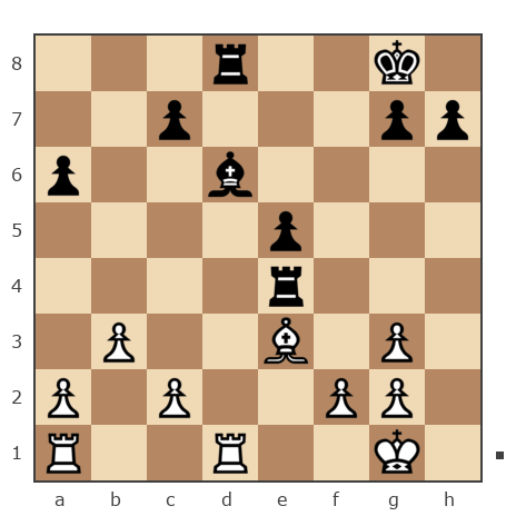 Game #286927 - Волков Антон Валерьевич (volk777) vs Vladyslav (-Gektor-)