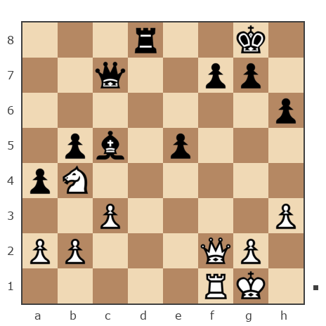 Партия №7931869 - Павлов Стаматов Яне (milena) vs Андрей Николаевич Пасий (shock13)