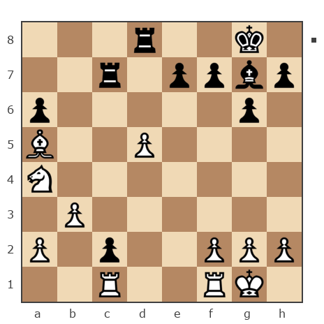 Партия №7808498 - Шахматный Заяц (chess_hare) vs Evgenii (PIPEC)
