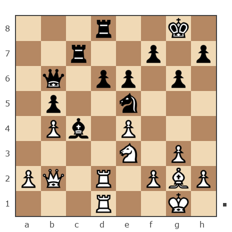 Game #7930168 - Голощапов Борис (Bor Boss) vs Борис Абрамович Либерман (Boris_1945)