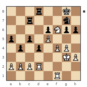 Game #3118240 - Рубцов Евгений (dj-game) vs Helgi