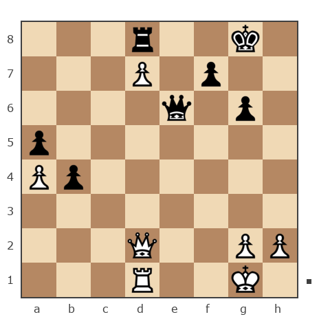 Game #6901247 - Чернов Андрей Викторович (Andrey Che) vs Илья (ПОТРОШИТЕЛЬ)