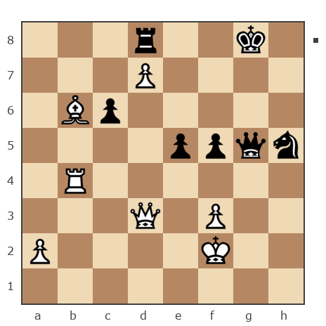 Game #7560252 - Дмитриевич Александр (marciz) vs Василий (orli77)
