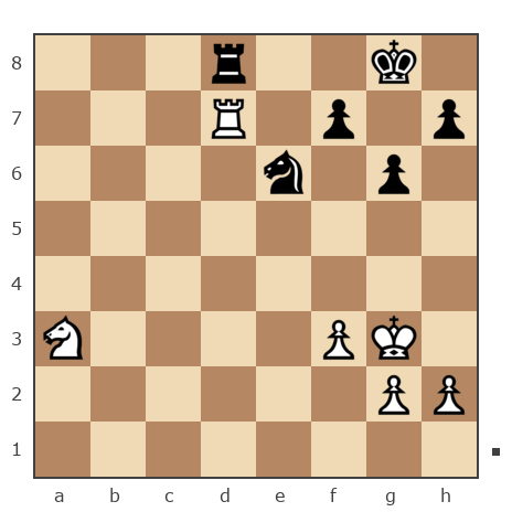 Game #7636163 - Наталья (Native_S) vs Александр (kart2)