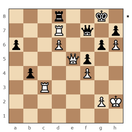 Game #5001812 - Иван Александрович Гладких (Ivan_Gladkih) vs Виктор (Zavic2007)