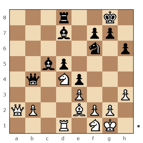 Game #7773871 - Андрей (andyglk) vs Сергей Евгеньевич Нечаев (feintool)