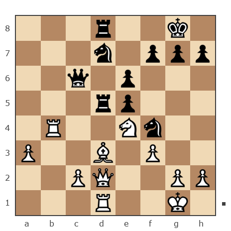 Game #7775822 - Ямнов Дмитрий (Димон88) vs Golikov Alexei (Alexei Golikov)
