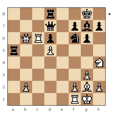 Game #7768827 - Vadim0771 vs Нурлан Нурахметович Нурканов (NNNurlan)