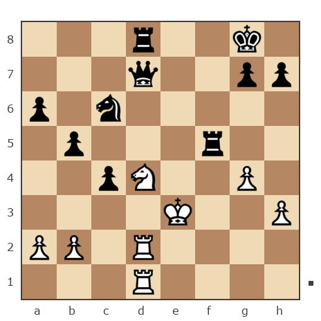 Game #7831798 - сергей владимирович метревели (seryoga1955) vs Николай Дмитриевич Пикулев (Cagan)