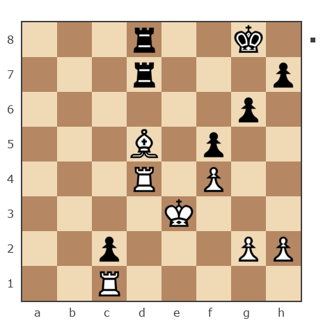 Game #1279518 - MERCURY (ARTHUR287) vs Багир Ибрагимов (bagiri)