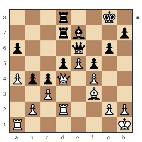 Партия №7783001 - Сергей Евгеньевич Нечаев (feintool) vs Андрей (Not the grand master)