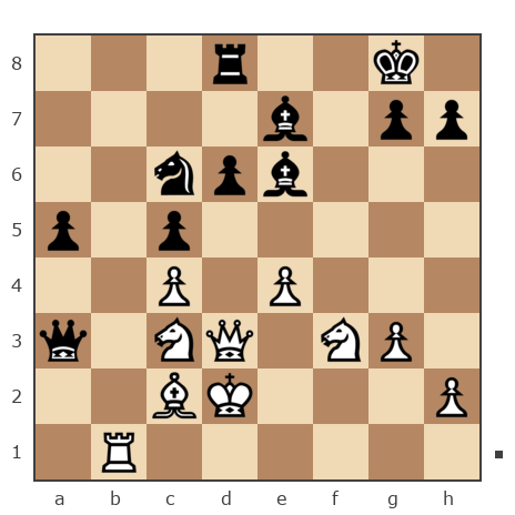 Game #6854410 - пахалов сергей кириллович (kondor5) vs Чапкин Александр Васильевич (Nepryxa)