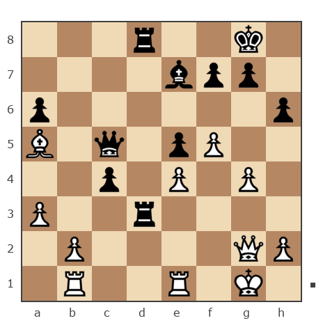 Game #7857516 - Гулиев Фархад (farkhad58) vs Евгений Вениаминович Ярков (Yarkov)