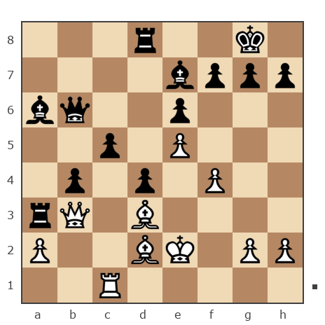 Game #7829084 - Голощапов Борис (Bor Boss) vs Waleriy (Bess62)