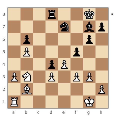Game #7815273 - Олег Владимирович Маслов (Птолемей) vs Георгиевич Петр (Z_PET)