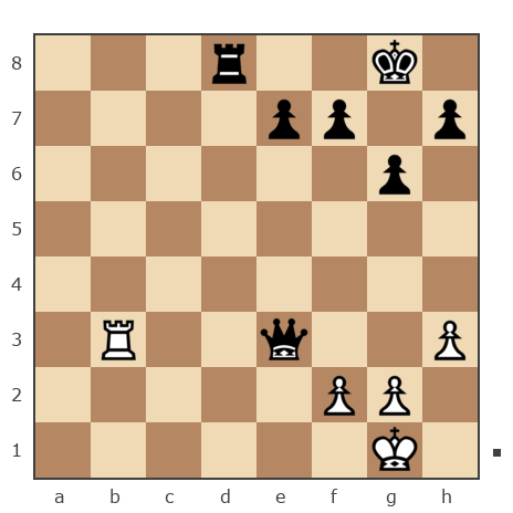 Game #7713201 - Юрий Александрович Зимин (zimin) vs Павел Григорьев