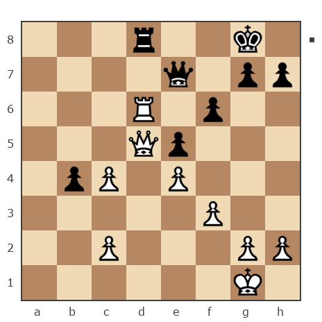 Game #7866231 - Сергей Александрович Марков (Мраком) vs BeshTar