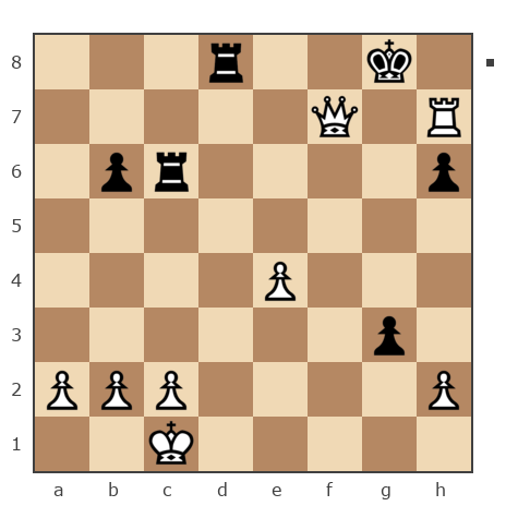 Game #7851008 - Сергей Александрович Марков (Мраком) vs Андрей (Андрей-НН)