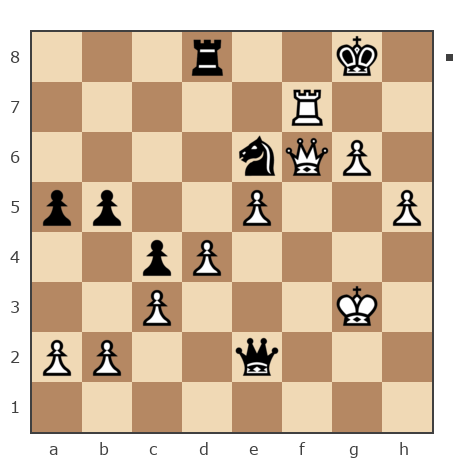 Game #7857772 - Владимир Анцупов (stan196108) vs Татьяна Николаевна Фатюшина (Tanyusha)