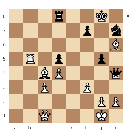 Game #7775394 - [User deleted] (Kuryanin) vs Лисниченко Сергей (Lis1)