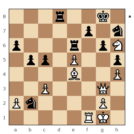 Game #142525 - Ольга (DOLA) vs Александра (NikAA)