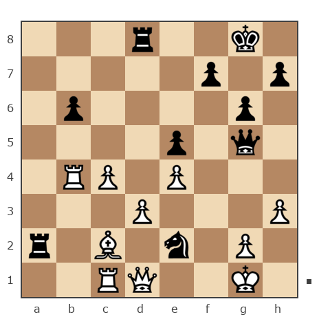 Game #7813737 - Лисниченко Сергей (Lis1) vs Trianon (grinya777)
